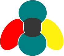 Our Partners